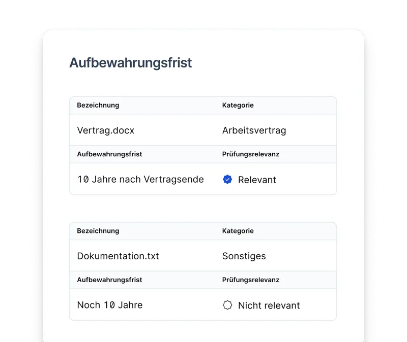 Aufbewahrungsfristen für Mitarbeiterdokumente mit Kategorie, Frist und Prüfungsrelevanz